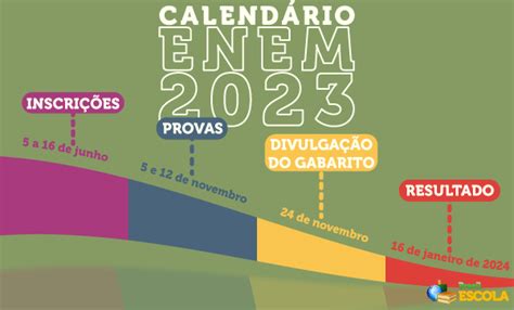 Cronograma Enem Confira As Datas Do Exame Brasil Escola