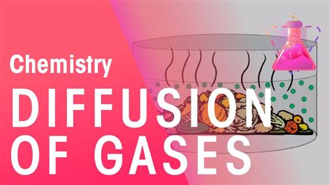 Diffusion Of Gases Properties Of Matter Chemistry Fuseschool Youtube