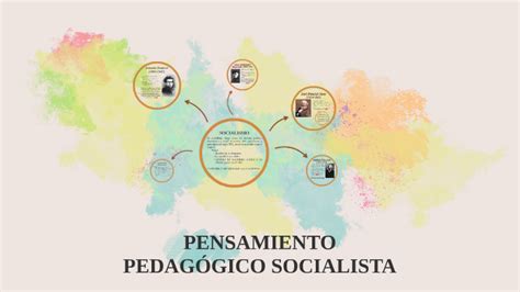 PENSAMIENTO PEDAGÓGICO SOCIALISTA by Valeria Lopez on Prezi