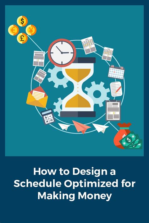 How to Optimize Your Schedule for Maximum Profitability | Marketing ...
