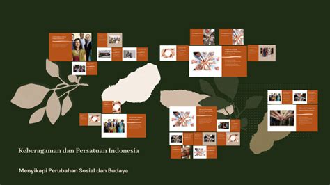 Keberagaman Dan Persatuan Indonesia By Ihsan Khuluk On Prezi