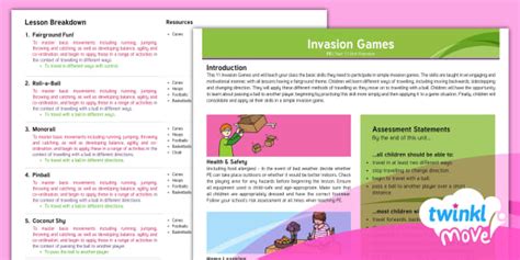 FREE! - 👉 Year 1 PE Games Planning | Invasion Games | Twinkl Move KS1