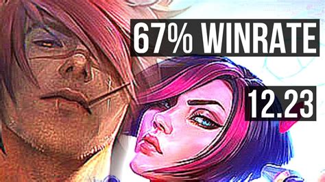 Sett Vs Fiora Top Winrate Legendary Euw Master