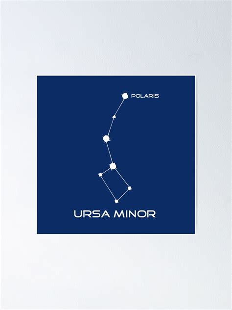 "Ursa-Minor-Polaris" Poster by Iskanderox | Redbubble