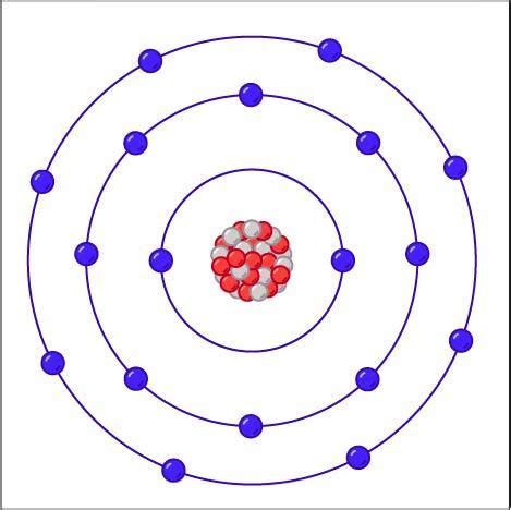 Isotopes and Nuclear Stability ( Read ) | Physics | CK-12 Foundation