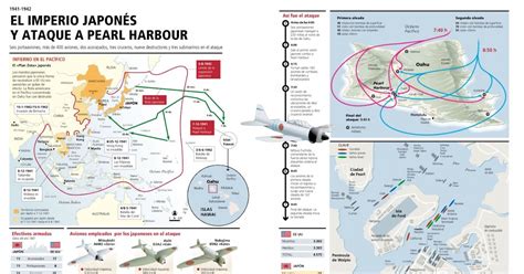 Ataque A Pearl Harbor Mapa Gufa