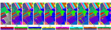 Figure From Learning Transferable Discriminative Knowledge From