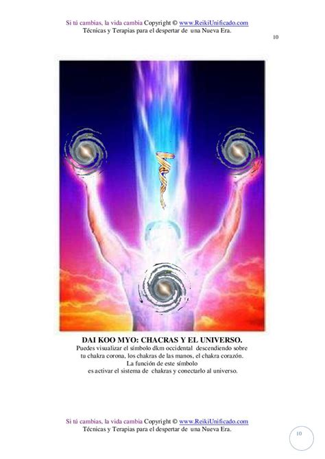 1 MANUAL COMPLETO DE LA MAESTRIA DE REIKI USUI TIBETANO CREADO POR LA