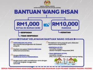 Bantuan Wang Ihsan RM1000 Buat Isi Rumah Terjejas Banjir TCER MY