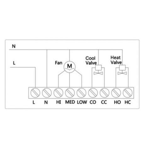 Thermostat Fan Coil Pipes Mh Series Mco Home