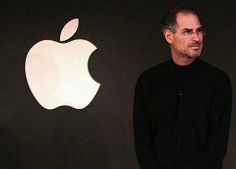 Happy Birthday Steve Jobs!