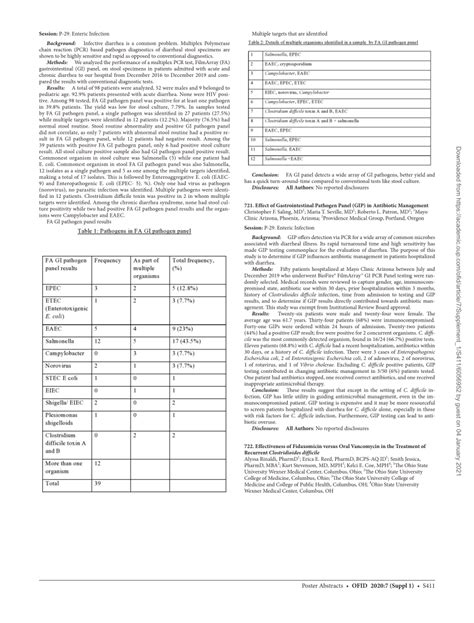 PDF 721 Effect Of Gastrointestinal Pathogen Panel GIP In