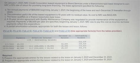 Solved On January Nrc Credit Corporation Leased Chegg