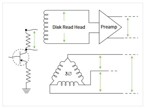 Abcs Of Probes Primer Tektronix