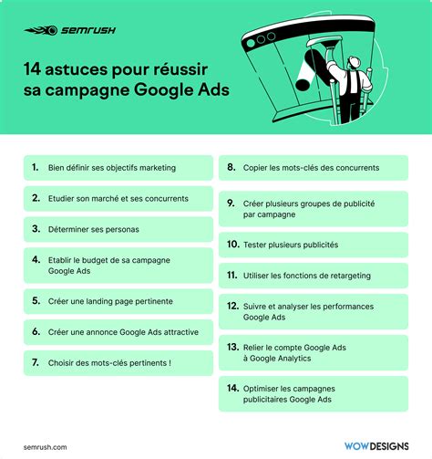 Google Ads Astuces Pour R Ussir Sa Campagne