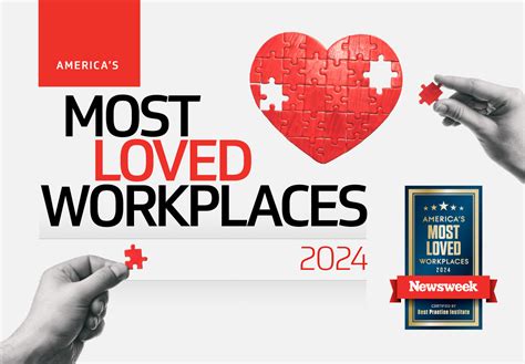 The Top 20 Most Loved Workplaces In America Newsweek