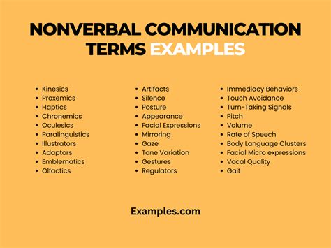 Nonverbal Communication Terms 29 Examples Tips