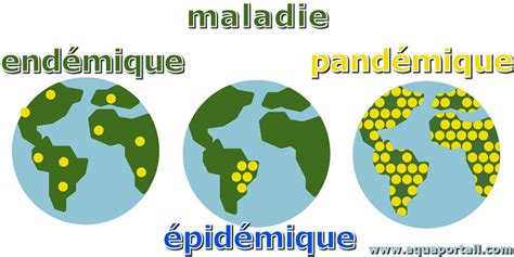 Maladie épidémique définition et explications