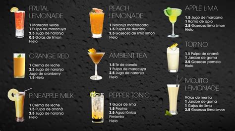 Introducir 86 Imagen Recetas De Bebidas Sin Alcohol Abzlocal Mx