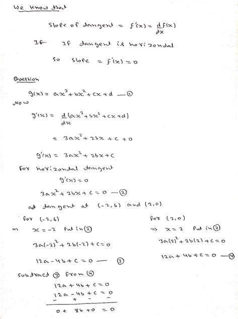 Solved Find A Cubic Function G X Ax 3 Bx 2 Cx D Whose Graph Has