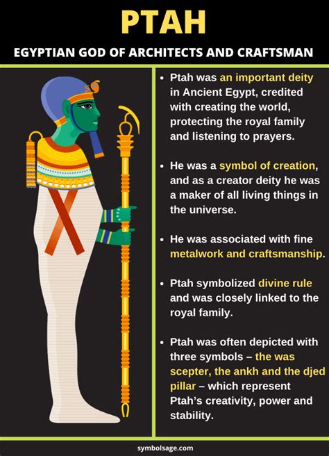 Ptah Egyptian God Of Craftsmen And Architects Symbol Sage