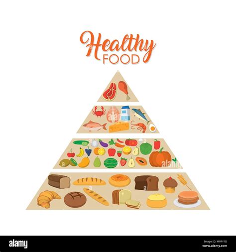 Healthy food pyramid Stock Vector Image & Art - Alamy