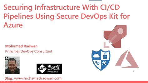 Securing And Validating Infrastructure With Cicd Pipelines Using Secure