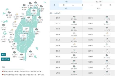 週四小犬暴風圈籠罩東半部、恆春半島 西半部嚴防強陣風 生活 自由時報電子報