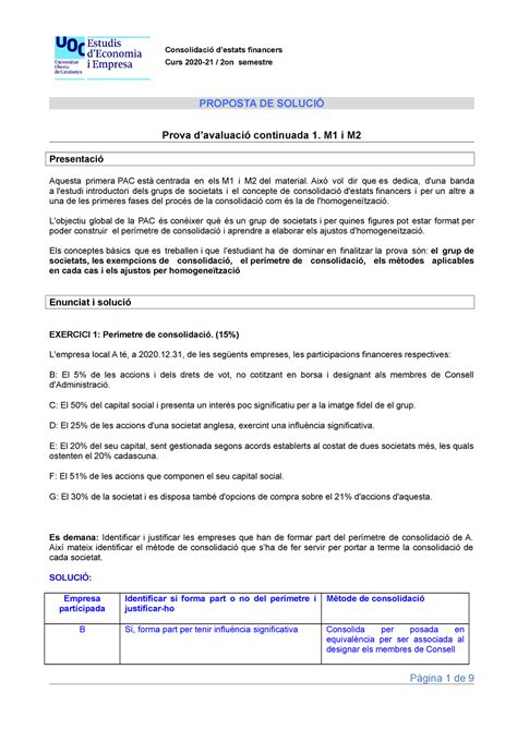 A 1 Consolidacio Estats Financers PAC1 2020 2021 Solució Consolidació