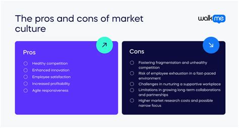 The complete guide to market culture