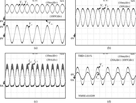 Figure From Design Of Adaptive Fuzzy Neural Network Control For A