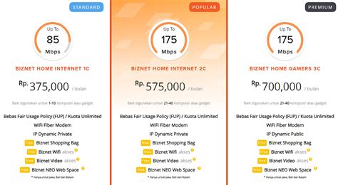 Inilah Daftar Harga Paket Biznet Home Terbaru 2022 Yuk Simak