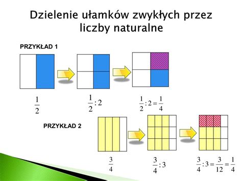 Ppt Działania Na Ułamkach Zwykłych Powerpoint Presentation Free