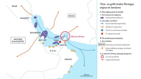 Mers et océans Exploracours