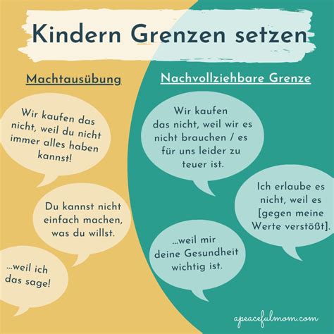 Kindern Grenzen Setzen H Ufige Fehler A Peaceful Mom