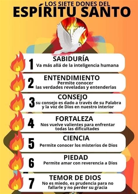 Pin de María De en catequesis en 2024 Frases del espiritu santo