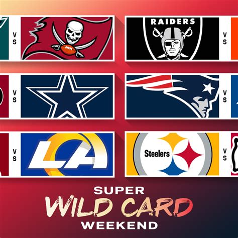 Nfl Super Wild Card Weekend Odds Lines For Every Playoff Matchup