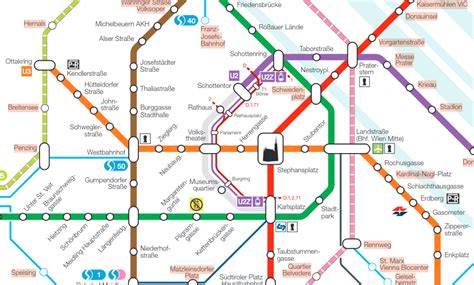 Hvordan kan jeg reise til Schönbrunn med offentlig transport Norsk