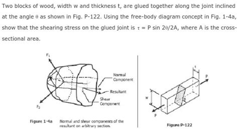 [solved] Two Blocks Of Wood Width W And Thickness Solutioninn