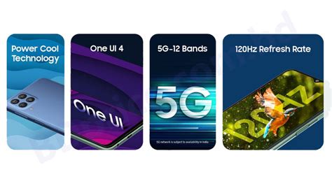 Samsung Galaxy M34 5G and Galaxy F34 5G Get BIS Certification | BDPrice ...