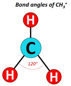 CH3+ lewis structure, molecular geometry, bond angle, hybridization