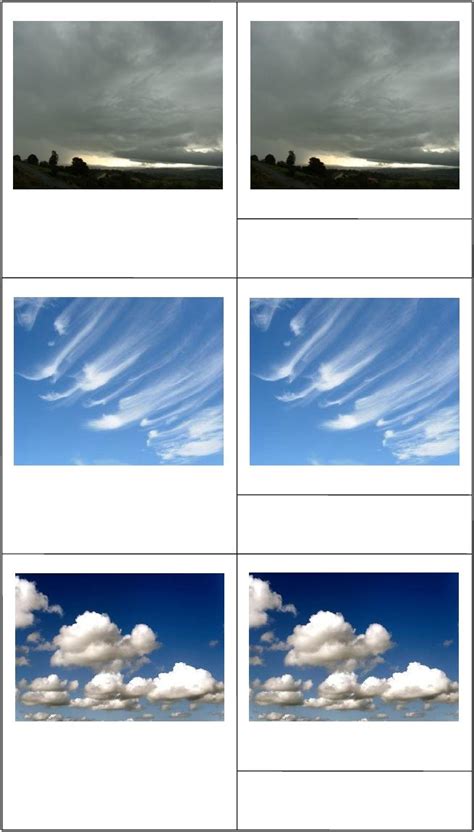 Clouds for Preschoolers | Scribd | Weather activities preschool, Clouds ...