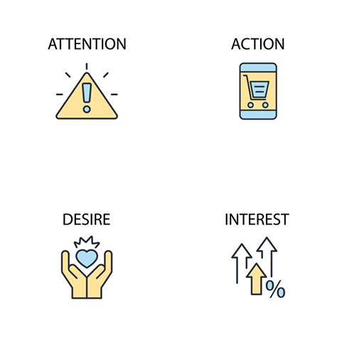 aida acronym of attention interest desire action business word with