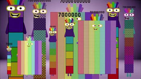 Looking For Numberblocks Band From 7000 To 7trillion But Normal