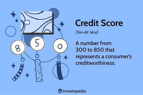 Credit Score Check Essentials Boost Your Financial Health Genius