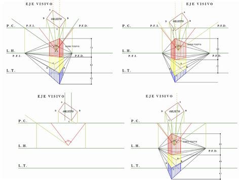 Perspectivas Visuales Y Dominantes En Autocad Cad 62 7 Kb Bibliocad