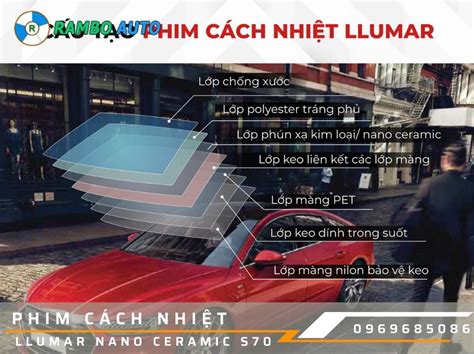 Phim cách nhiệt LLUMAR Nano Ceramic S70