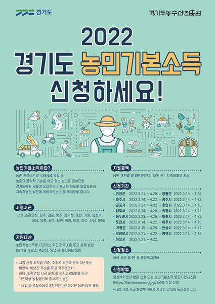 경기 17개 시군 월 5만원 농민기본소득14일부터 신청받아 복지뉴스