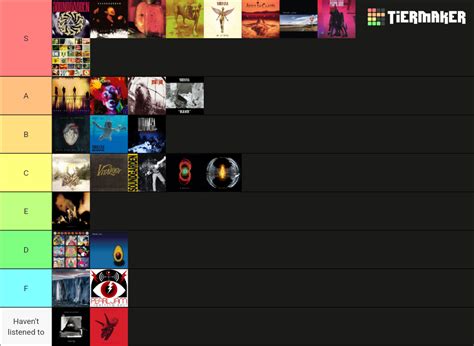 Grunge Big Discographies Ranked Dark Matter Excluding Compilations