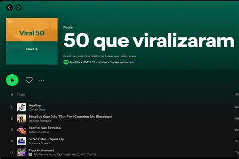 Tetê Espíndola chega ao Top 3 do Spotify Escrito nas Estrelas